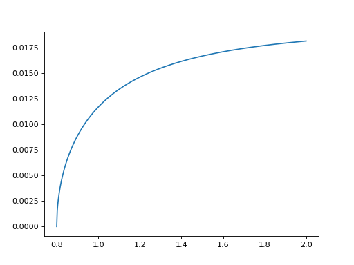_images/kinematics-2.png