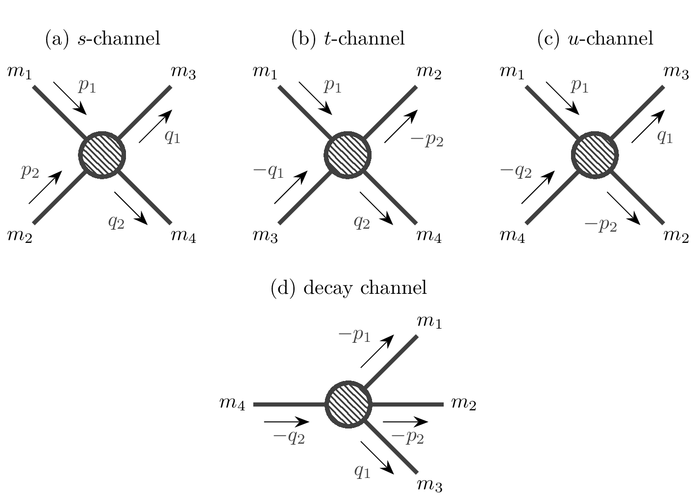 _images/fourpointdiagrams.png