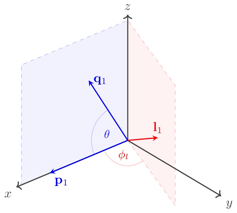 _images/intangles.png