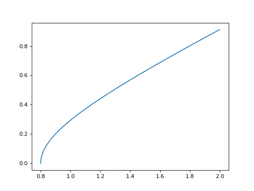 _images/kinematics-1.png