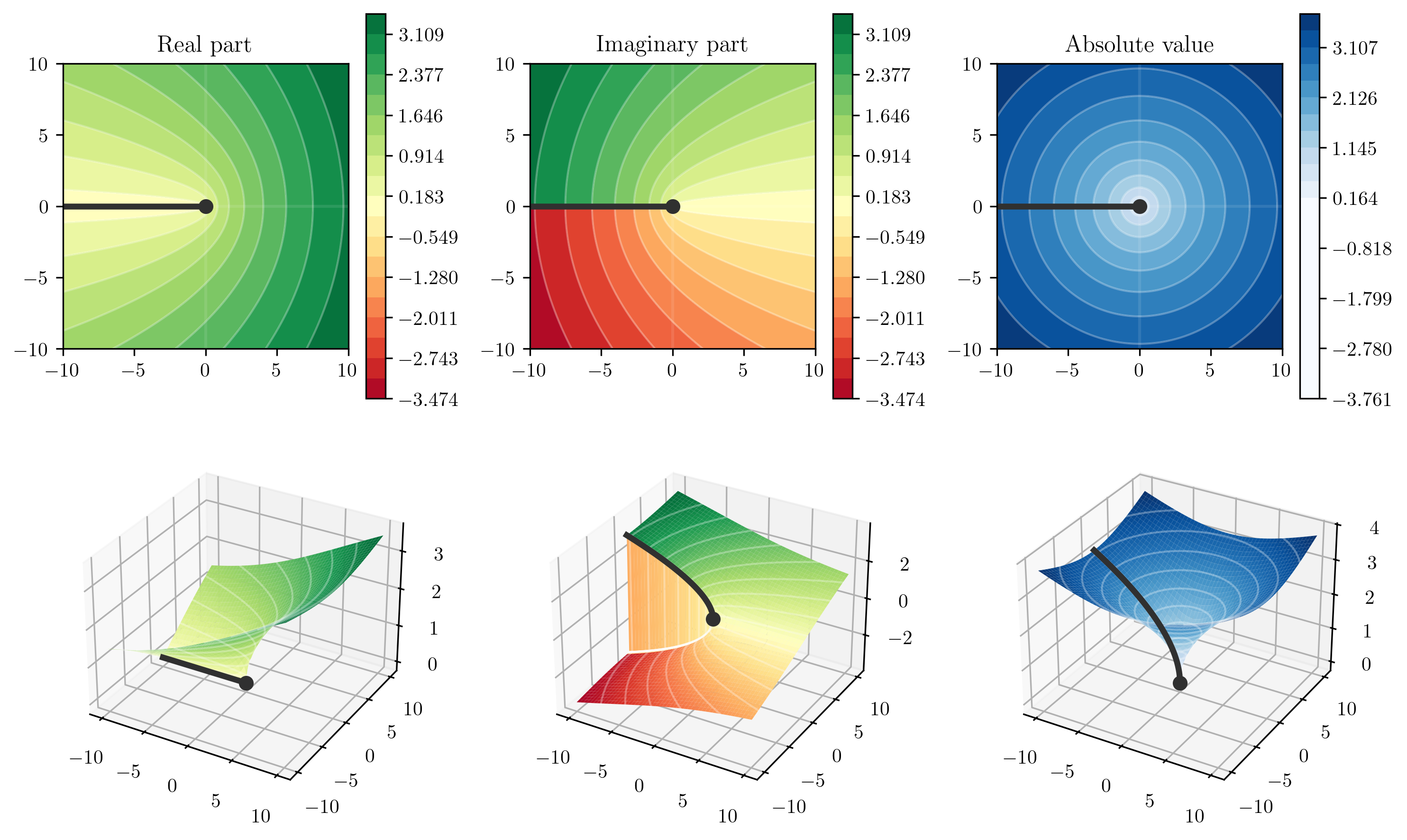 _images/sqrt_numpy.png